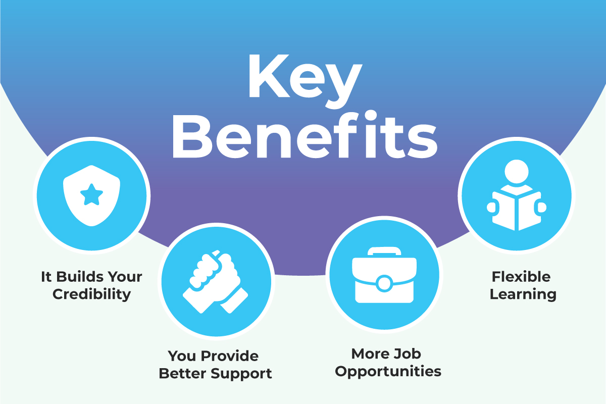 IAG Qualification benefits