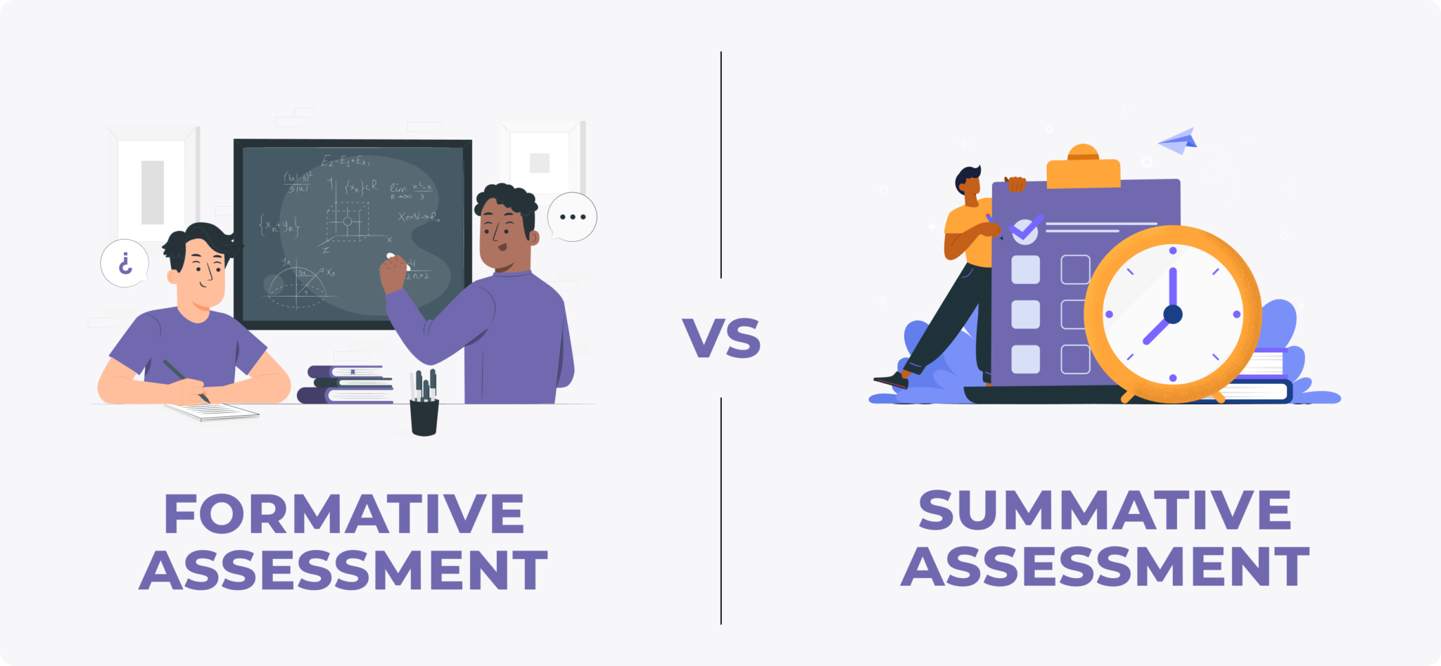 Understanding Formative Assessment in Education